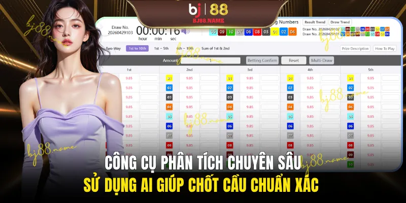Công cụ phân tích chuyên sâu sử dụng AI giúp chốt cầu chuẩn xác